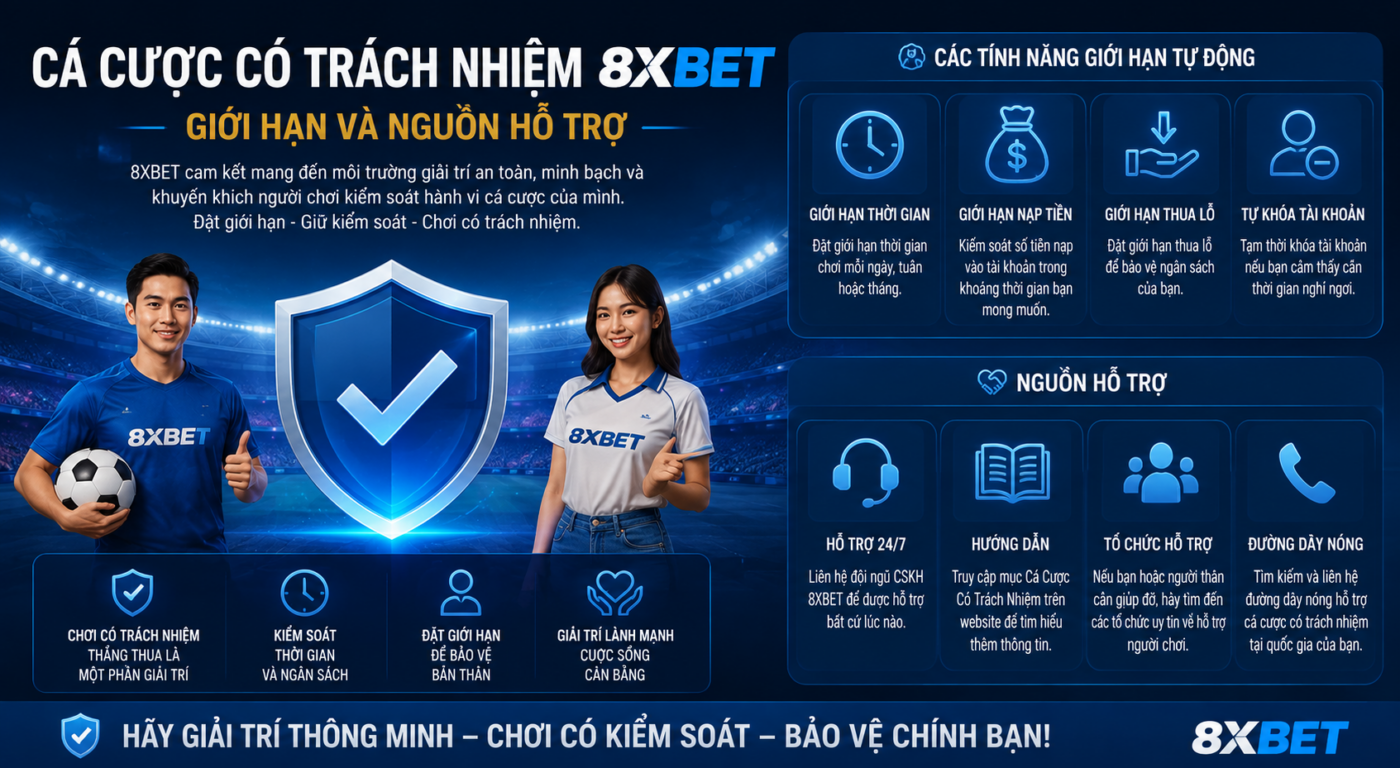 Cá Cược Có Trách Nhiệm 8xbet: Rủi ro tài chính phụ thuộc vào nhịp độ nhiều hơn phụ thuộc mức cược