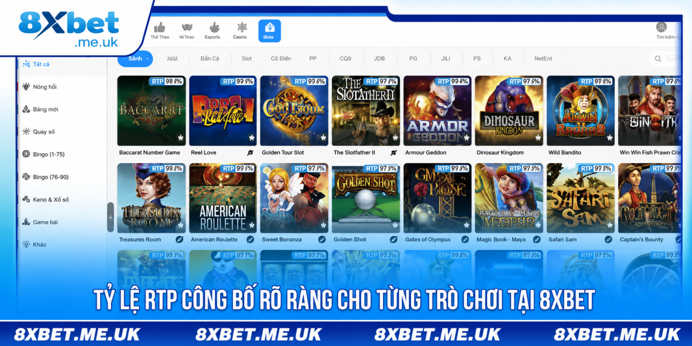 Độ biến động quyết định trải nghiệm thực tế nhiều hơn RTP